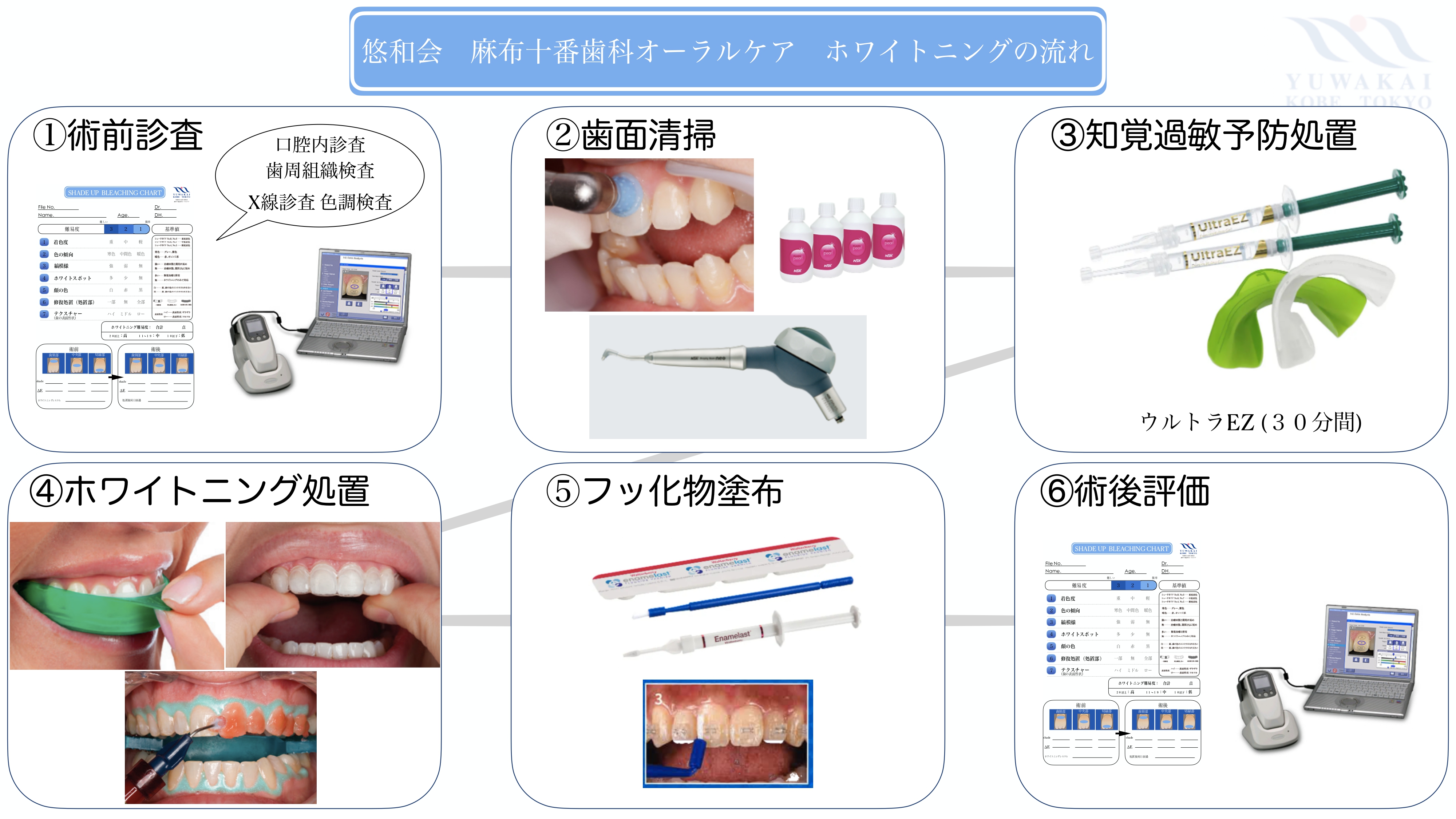 麻布　麻布十番　歯科　オーラルケア　白い　ホワイトニング　オフィス　ホーム　ブリーチ　漂白　専門医　白い詰め物　