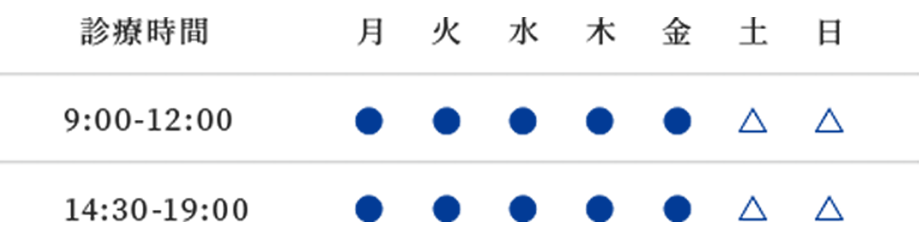 診療時間